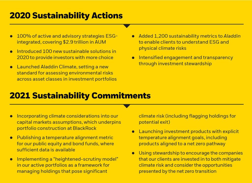 2020 sustainability actions