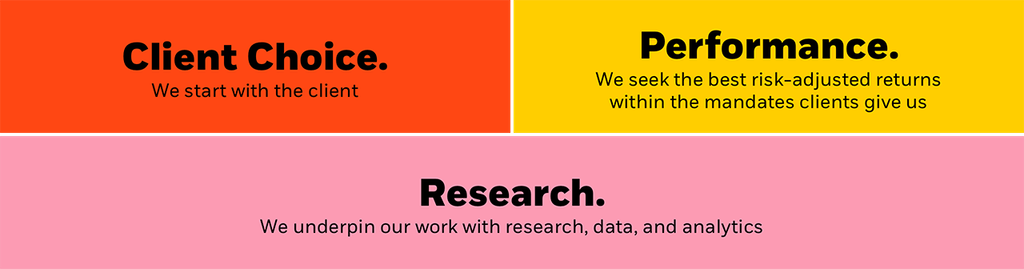 Image of Client Choice, Performance, and Research