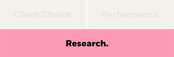 Research