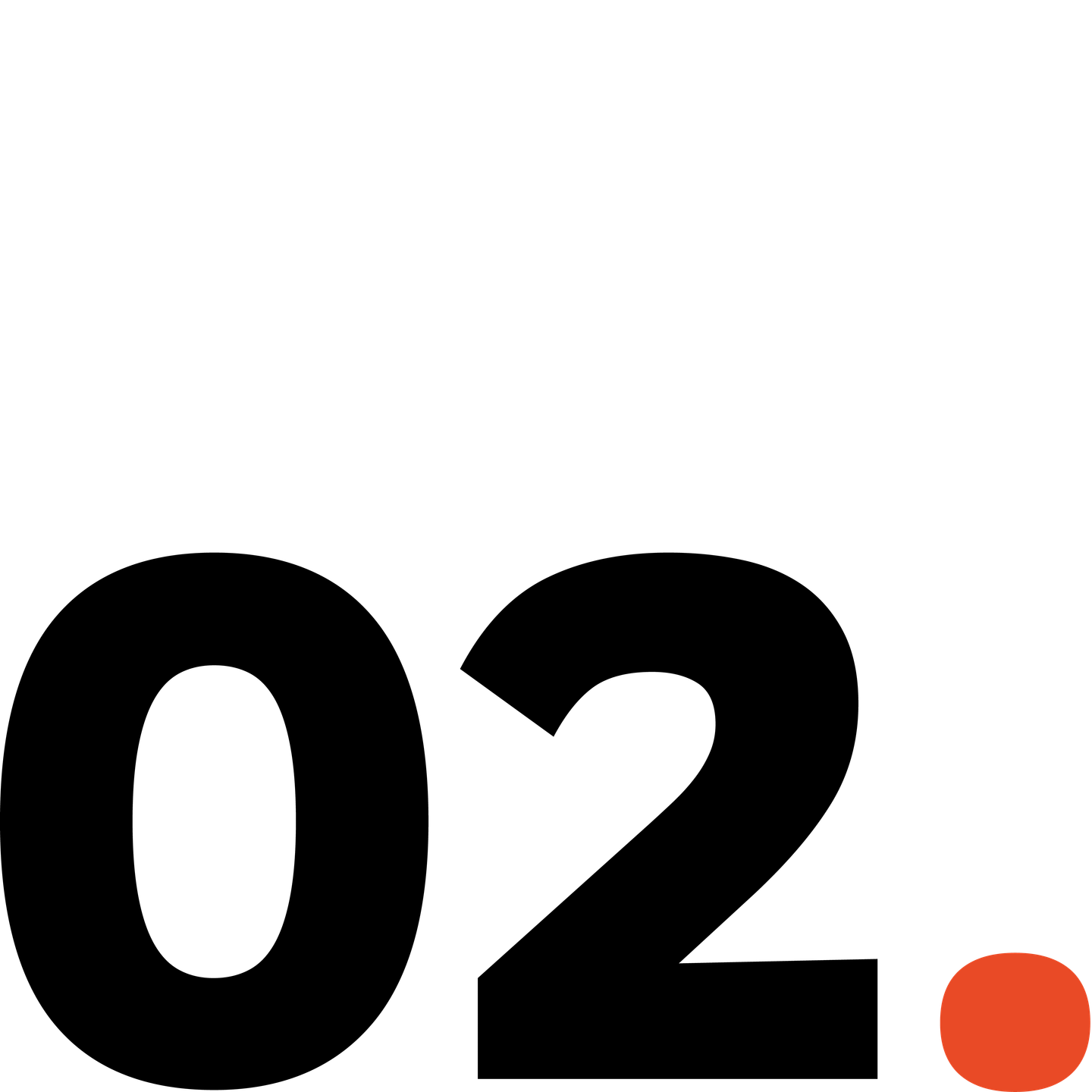 image of the number two
