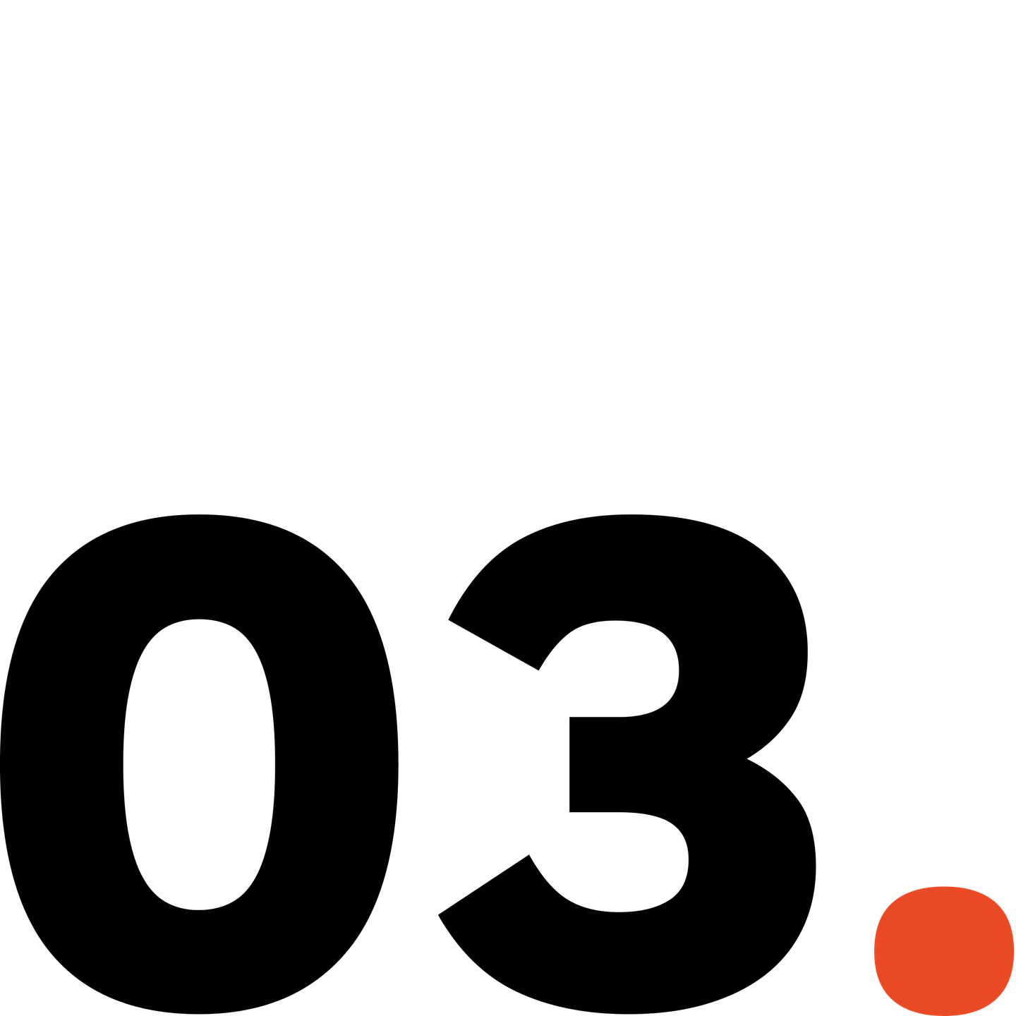 image of the number three