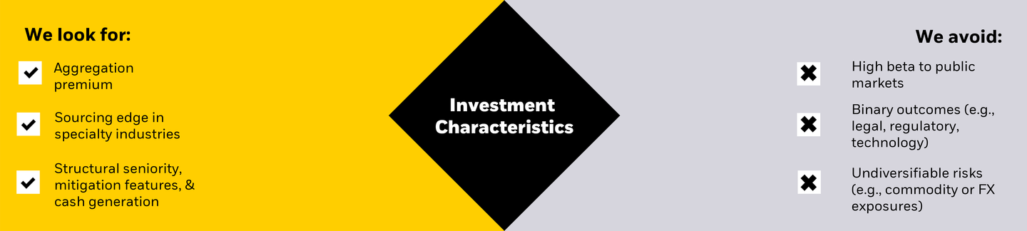 DPO investments? characteristics