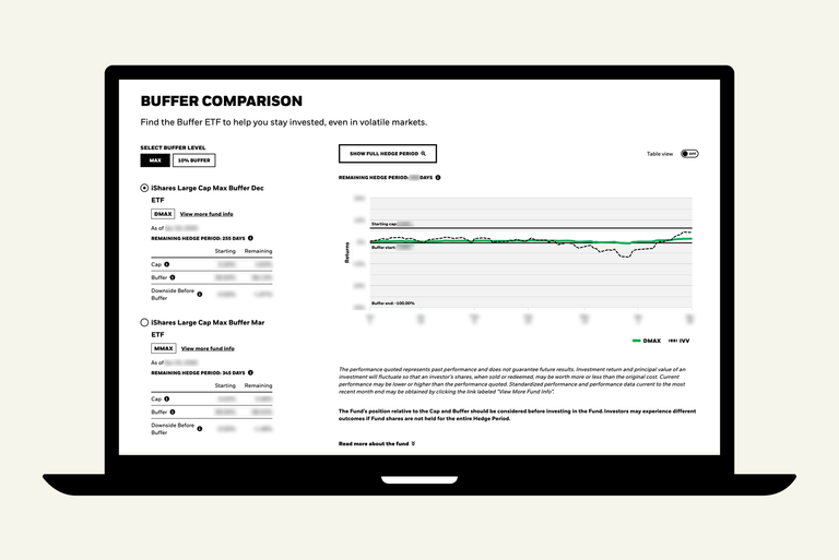 /walrus-api/aem-assets/content/dam/ishares-retail/en/Tools/t-is-buffer-comparison-tool..1777302516019.png.xs.png 360w,/walrus-api/aem-assets/content/dam/ishares-retail/en/Tools/t-is-buffer-comparison-tool..1777302516019.png.sm.png 600w,/walrus-api/aem-assets/content/dam/ishares-retail/en/Tools/t-is-buffer-comparison-tool..1777302516019.png.md.png 768w