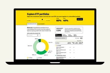 Xinc iShares Core MSCI Total International Stock ETF | IXUS