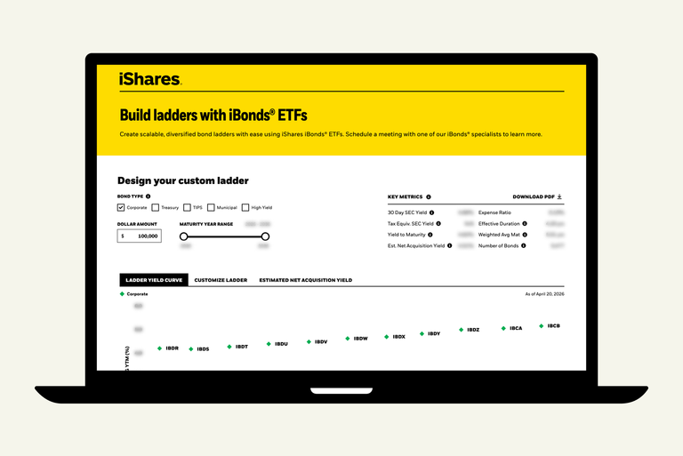 /walrus-api/aem-assets/content/dam/ishares-retail/en/Tools/t-is-ladder-bond-tool.1777302515979.png.xs.png 360w,/walrus-api/aem-assets/content/dam/ishares-retail/en/Tools/t-is-ladder-bond-tool.1777302515979.png.sm.png 600w,/walrus-api/aem-assets/content/dam/ishares-retail/en/Tools/t-is-ladder-bond-tool.1777302515979.png.md.png 768w